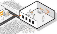 fonctionnement d'un femtocell