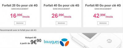 Les forfaits pour clef 4G de Bouygues Telecom pour rester connecté cet été