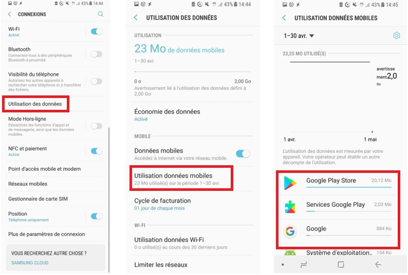 Smartphone Android : astuces pour économiser la data