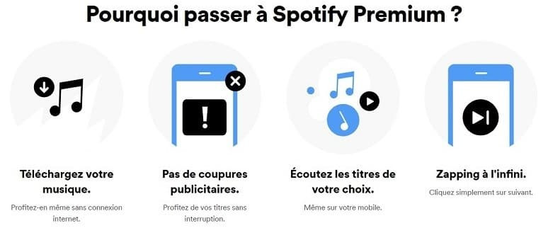 L'abonnement Premium de Spotify