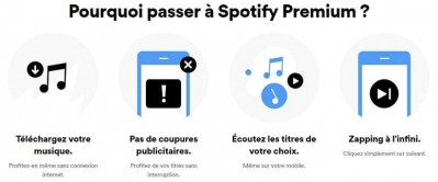 L'abonnement Premium de Spotify