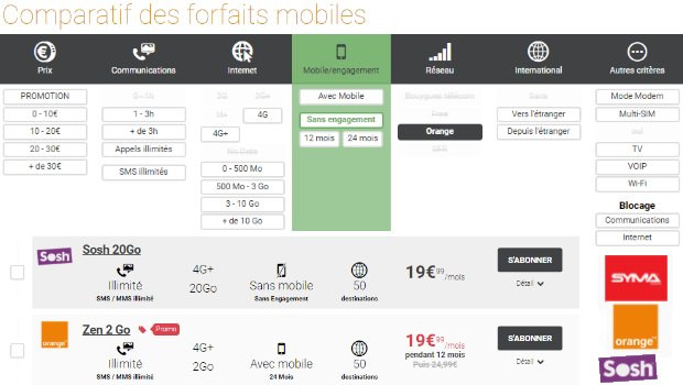 Captez un réseau mobile partout, même en zone rurale