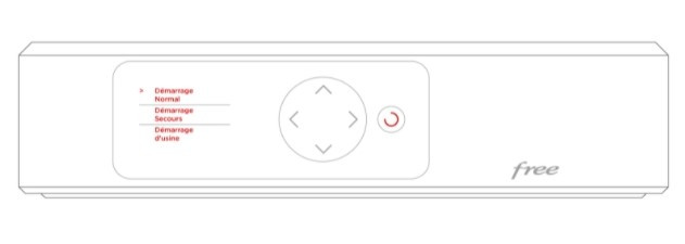 choisissez le démarrage d'usine pour réinitialiser votre freebox