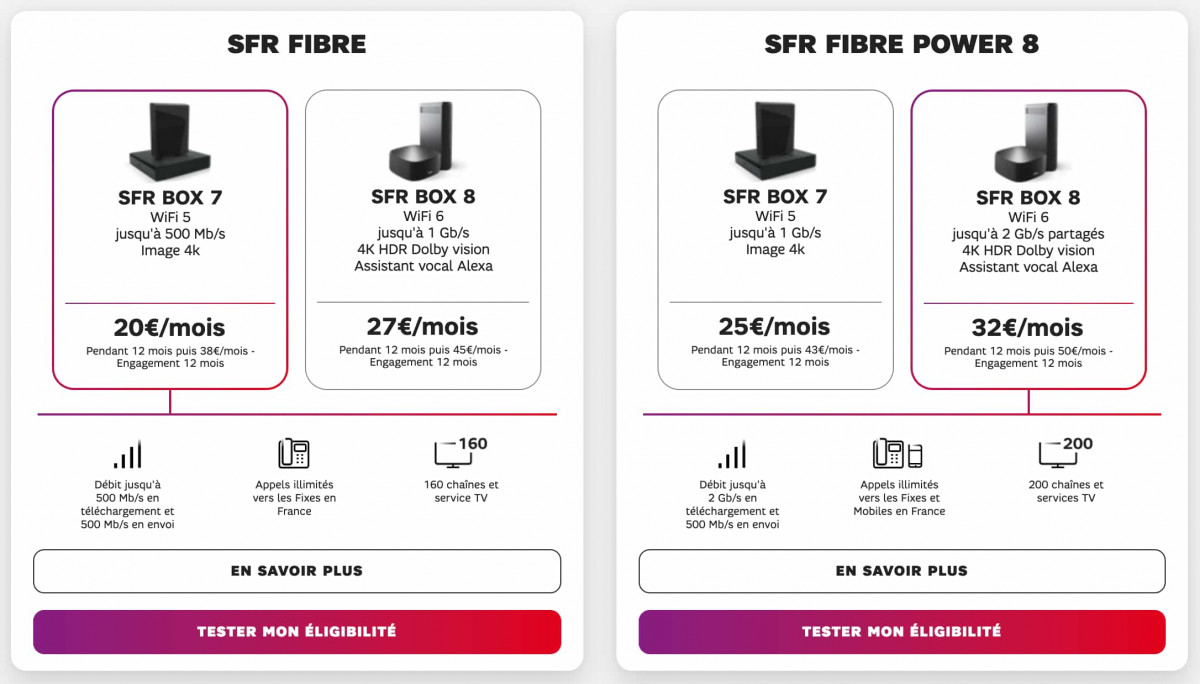 SFR a dévoilé sa nouvelle offre de box Internet