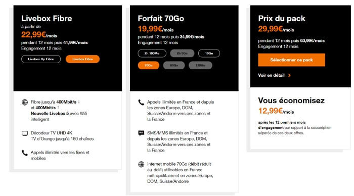 Orange Open 70 Go : sélection de la box et du forfait mobile