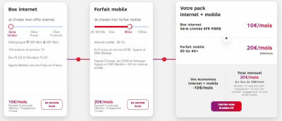 Détail de l'offre SFR box Internet + forfait mobile