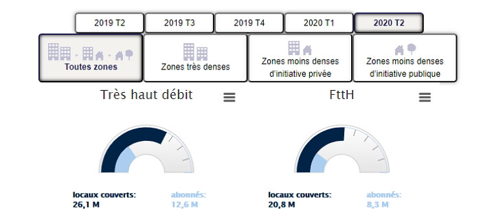 eligibilite-thd-juin-2020