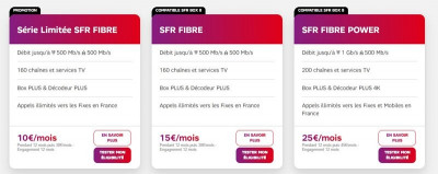 Détails des offres Internet SFR de 10 à 25 euros par mois