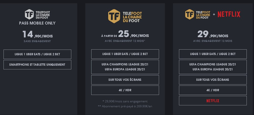 La grille tarifaire de telefoot