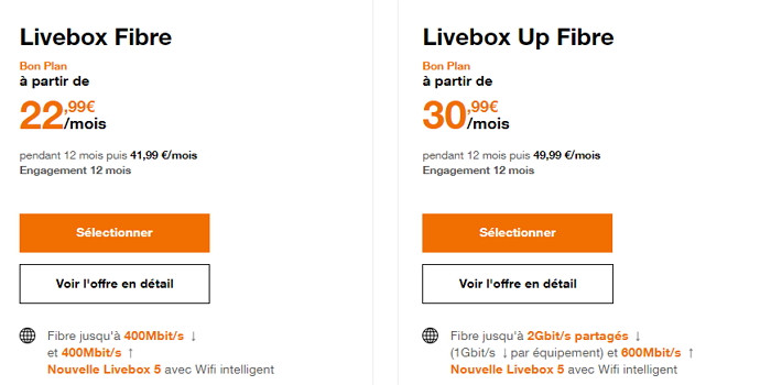 Fibre Orange : avec Livebox 5 en avril 2020