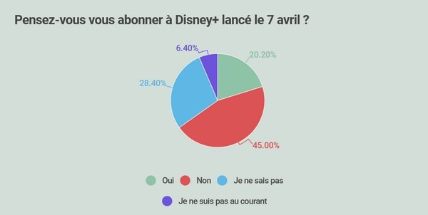 sondage-svod-04