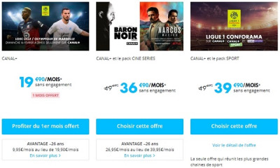 Les offres d'abonnements à Canal+.