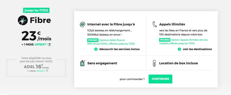 Les détails de l'abonnement Internet fibre RED en promotion jusqu'au 17 février 2020