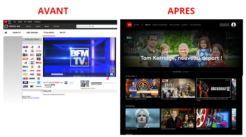 Refonte graphique du portail SFR TV