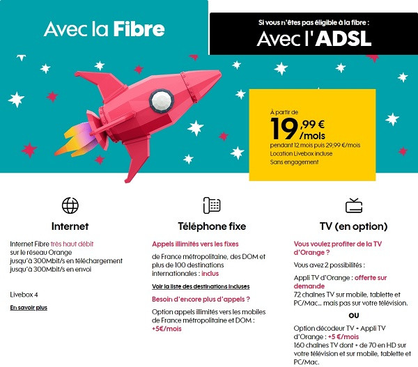 La boîte Sosh fibre est à 19,99€/mois