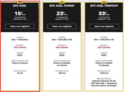 sfr-prix-adsl-16-janvier-2020