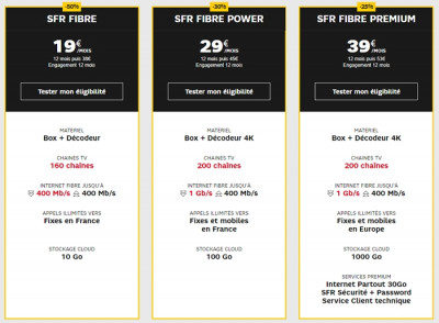 Augmentation de prix sur les box SFR en janvier 2020