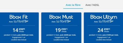 Offres Internet Bouygues : hausse de tarif sur les offres fibre