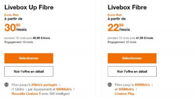 Nouvelles offres orange fibre au 10 octobre 2019