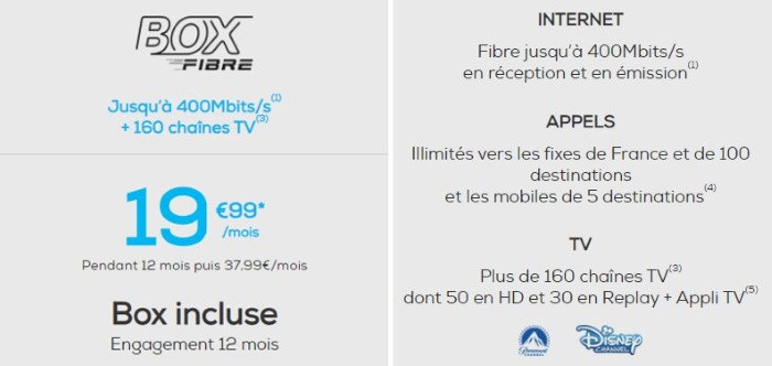 La Poste fibre : détails de l'offre Internet