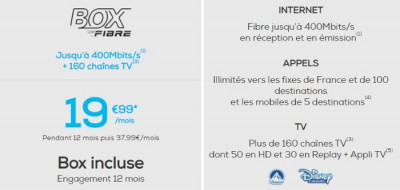 La Poste fibre : détails de l'offre Internet