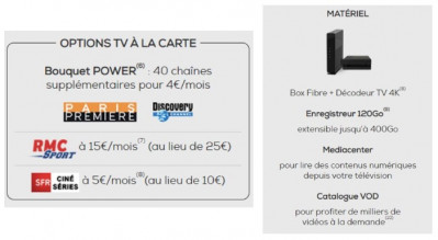 Offre fibre La Poste Mobile : options TV et matériel