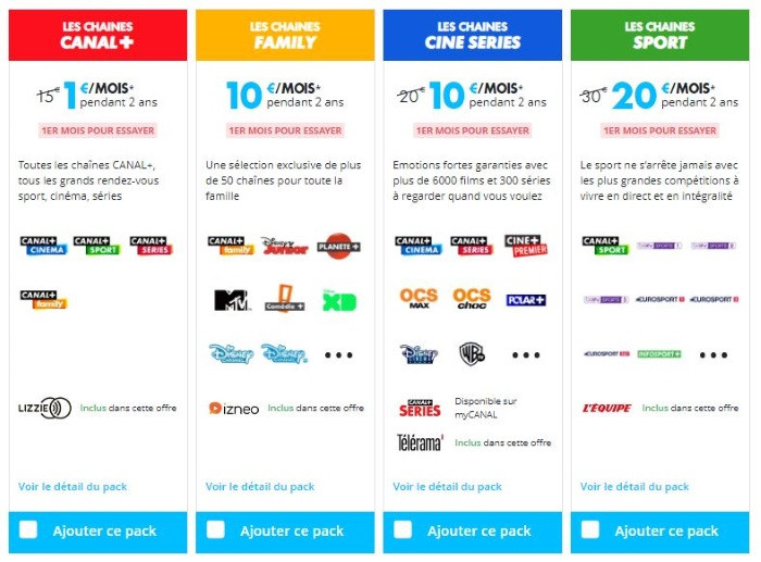 Promo sur les chaînes canal Plus à 1 euro