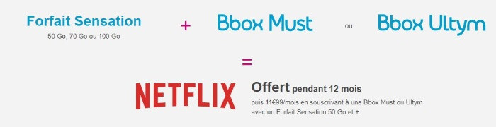 Netflix gratuit pendant 12 mois grâce à l'offre spéciale Bouygues Telecom