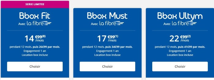 Fibre bouygues Telecom : baisse de prix sur les abonnements  juin 2019-2