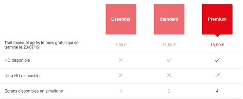 netflix-nouveaux-tarifs