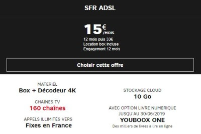 Offre Internet ADSL à 15 euros chez SFR