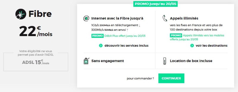 Promo fibre avec la box RED à 22 euros par mois