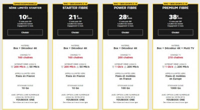 Internet SFR à petit prix : la série limitée SFR Starter à 10 euros par mois.