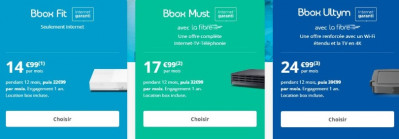 Box Internet : les abonnements Bouygues Telecom