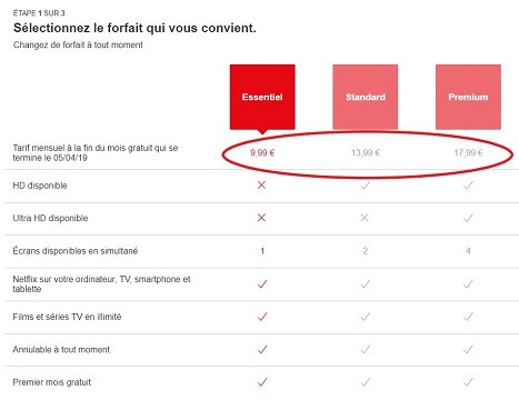 netflix-france-hausse-tarifs-2019