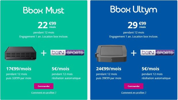 BeIN SPORTS pas cher avec une box Internet Bouygues : Bbox Must ou Bbox Ultym