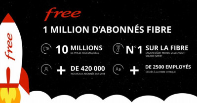 free-1-million-fibre-01