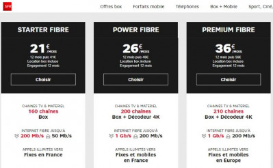 SFR : abonnements Internet en fibre optique
