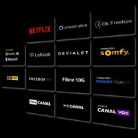 Les services inclus dans le forfait Freebox Delta