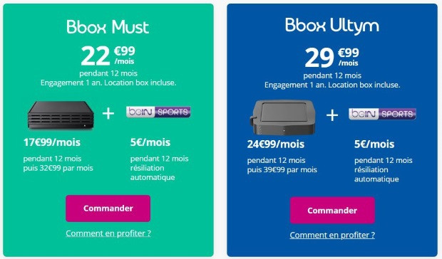 BeIN Sports en promo avec une box Internet Bouygues