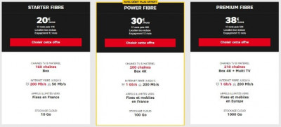 Débit boosté sur les box Internet fibre SFR