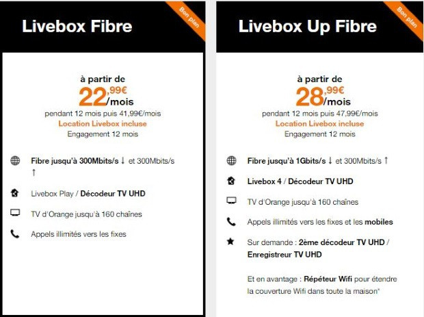 Nouvelles offres Livebox Orange