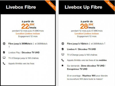 Nouvelles offres Livebox Orange