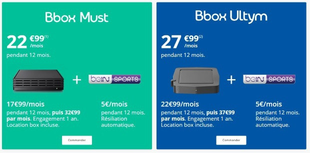 Bouygues Telecom : Promo Bein Sports