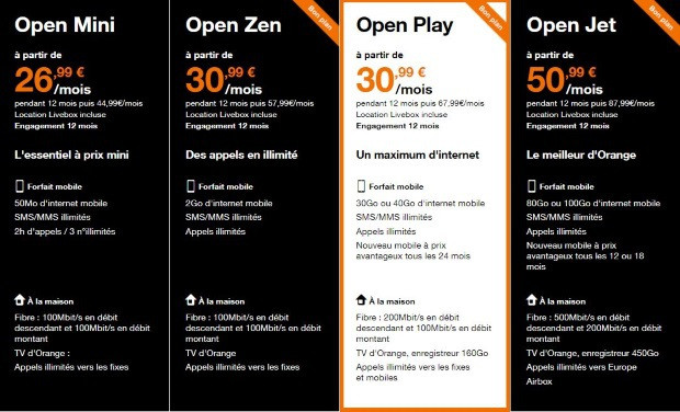 Promo Internet + mobile Orange