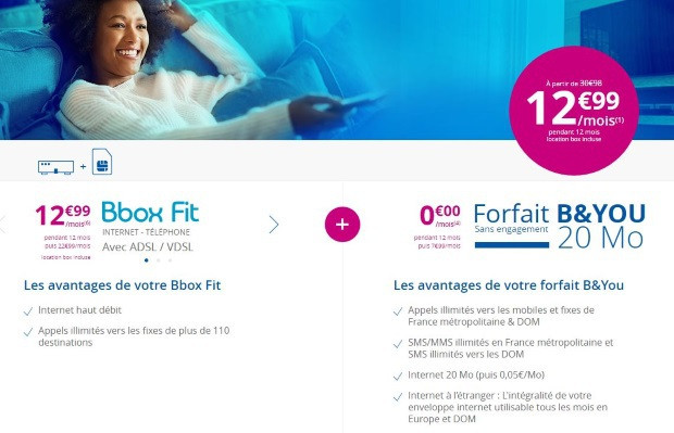 Forfait gratuit bouygues