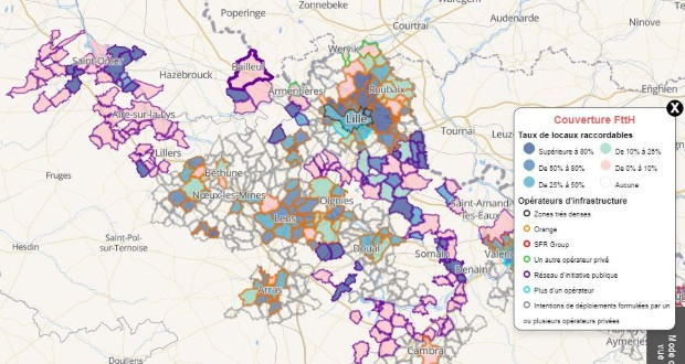 la fibre dans le Nord-Pas-de-Calais