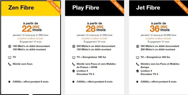 Les nouveaux forfaits Internet Orange, location incluse