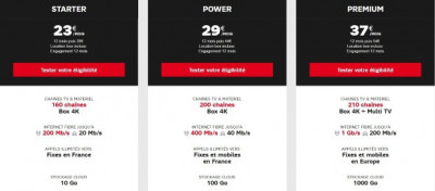 Offre Internet SFR