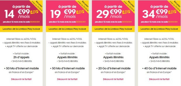 Internet plus forfait mobile en promotion chez Sosh